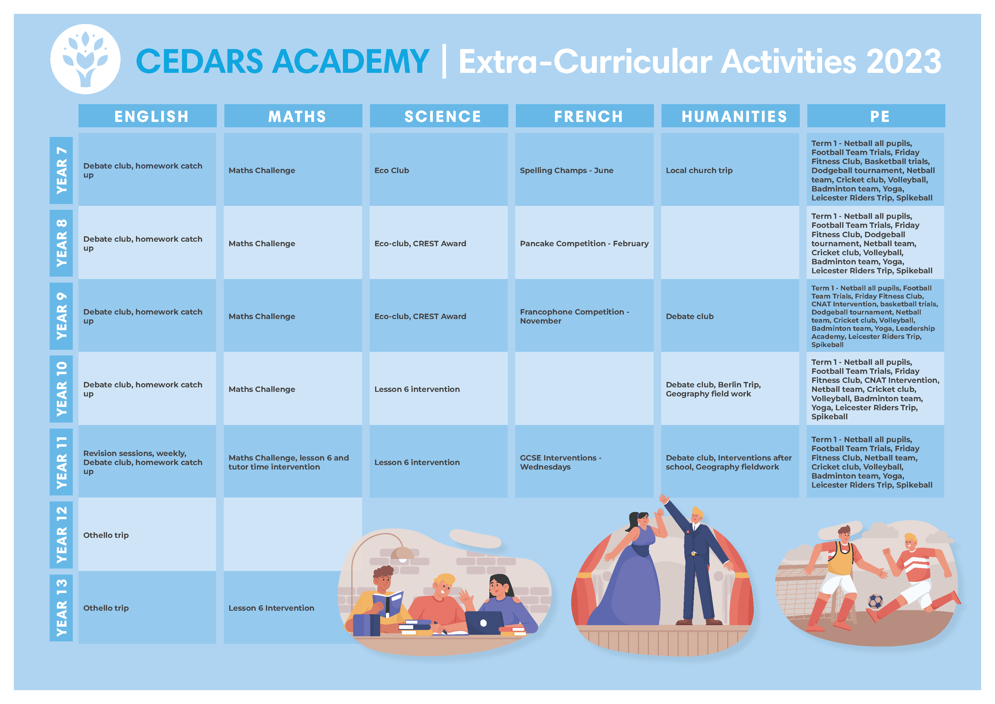 Extra Curricular Activities The Cedars Academy stand-out-with-extra-curricular-activities-infographic