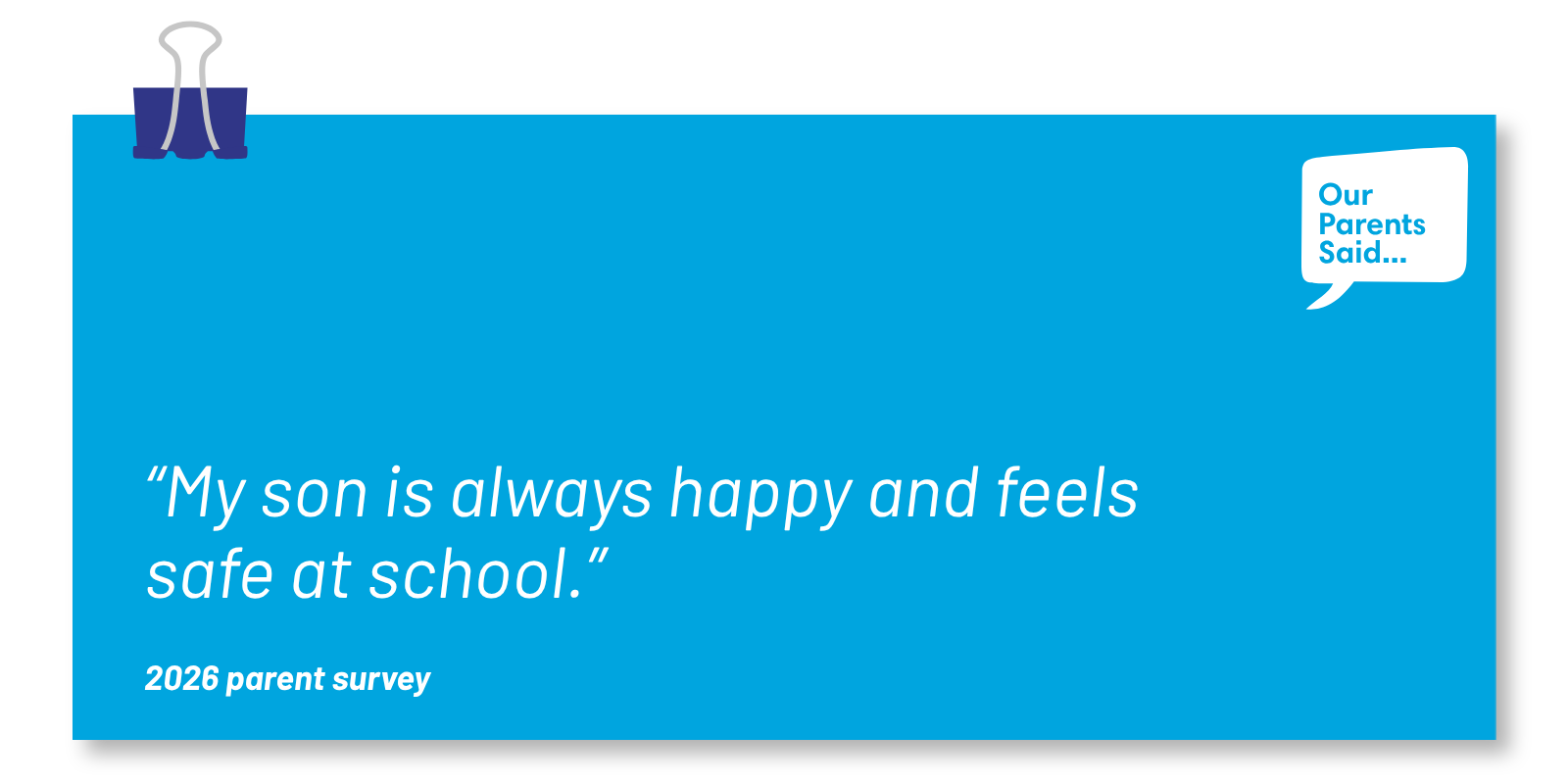 “My son is always happy and feels safe at school.” 2026 Parent Survey Quote