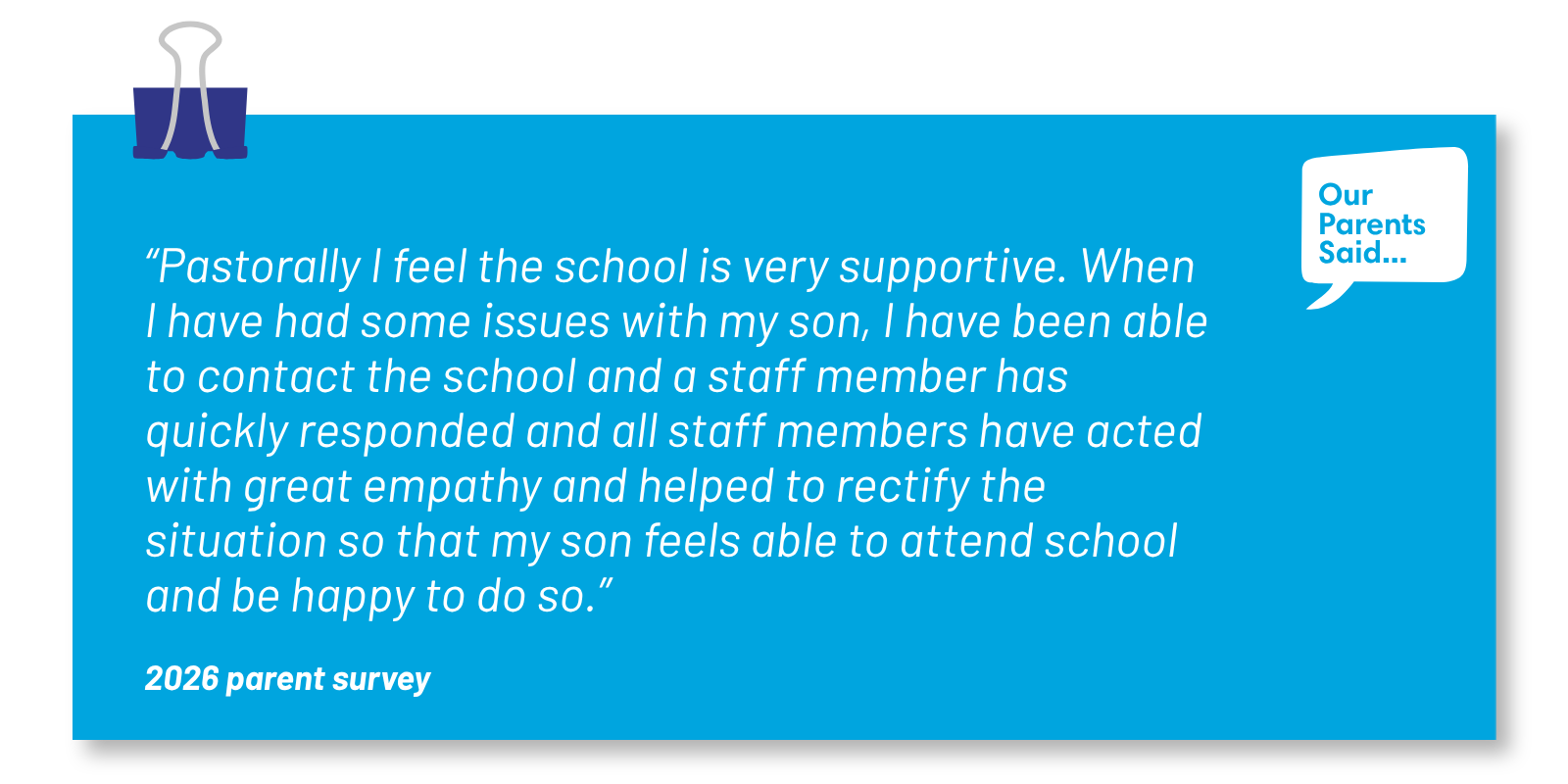 “Pastorally I feel the school is very supportive. When I have had some issues with my son, I have been able to contact the school and a staff member has quickly responded and all staff members have acted with great empathy and helped to rectify the situation so that my son feels able to attend school and be happy to do so.” 2026 Parent Survey Quote